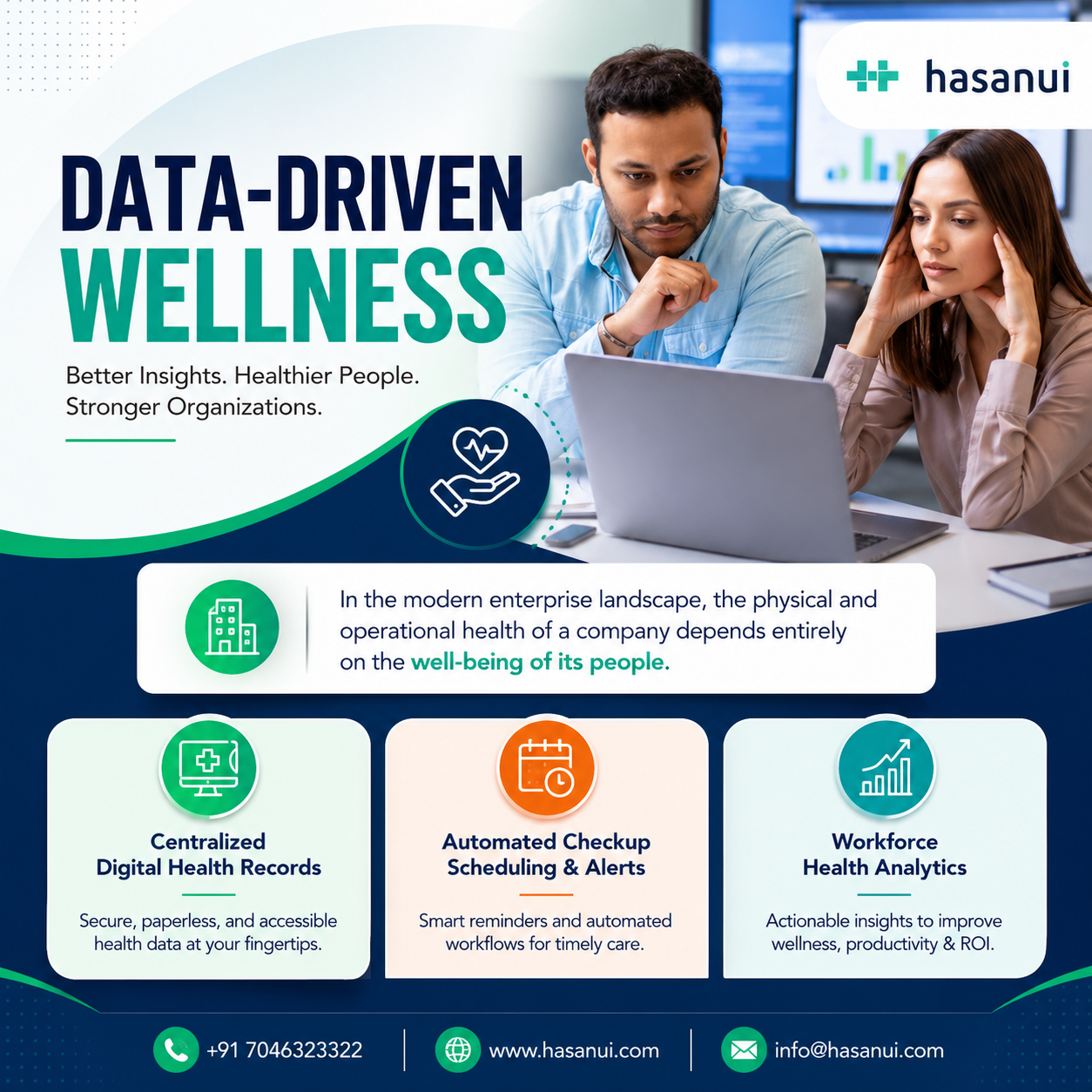 employee health management software